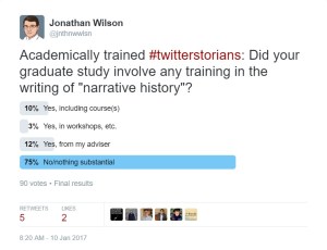 twitterpoll-narrativehistory