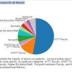 Where Historians Work: A View from Early&nbsp;America